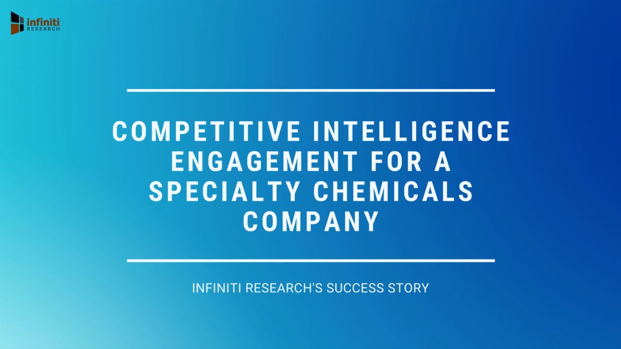 A Specialty Chemicals Industry Client Increased Market Share by 27% Using Competitive Intelligence Engagement