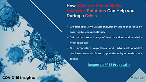 Web and social media analytics solutions