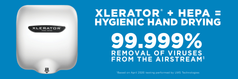 New Test Results Prove XLERATORs with HEPA Filtration System Remove 99.999 Percent of Viruses from the Airstream. Proper Hand Hygiene Top Defense Against Spread of Germs.