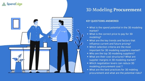 SpendEdge has announced the availability of its latest report on 3D Modeling Procurement for pre-order (Graphic: Business Wire)