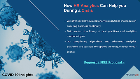 HR analytics solutions