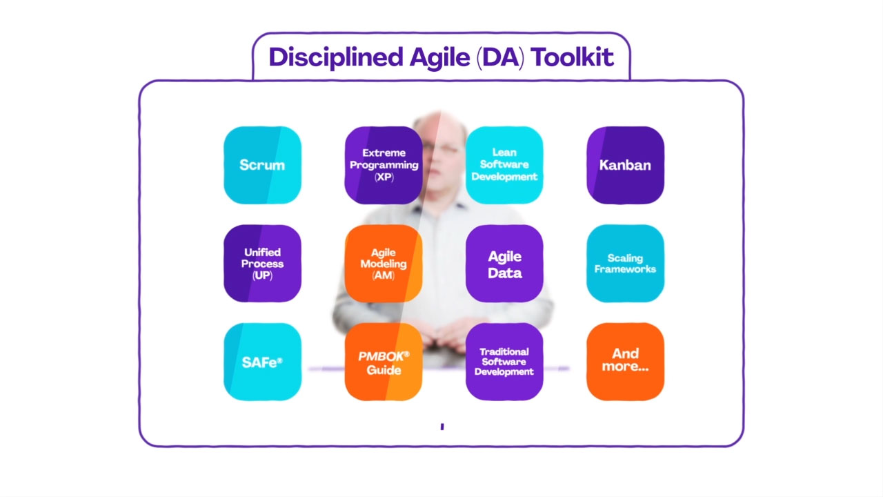 PMI Vice President and Chief Scientist of Disciplined Agile introduces the Basics of Disciplined Agile course and what you will take away.