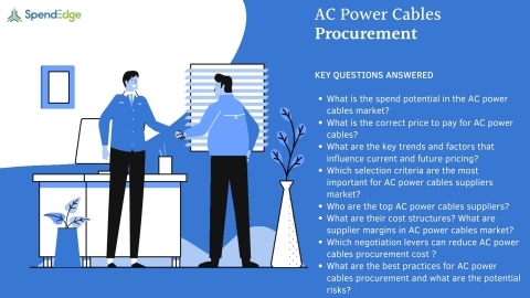 SpendEdge has announced the availability of its latest report on AC Power Cables Procurement for pre-order (Graphic: Business Wire)