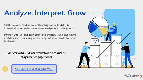 original Connect with us & get attractive discounts on long term engagements