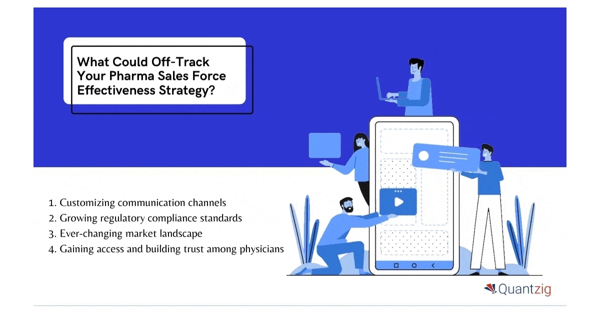 Analyzing the Roadblocks in Building a Pharma Sales Force Effectiveness ...