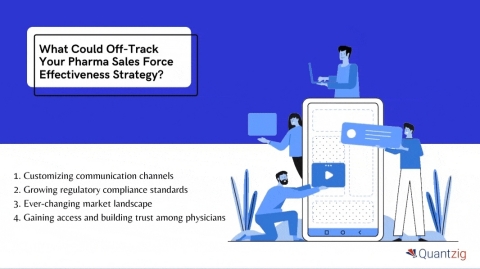 What Could Off-Track Your Pharma Sales Force Effectiveness Strategy? (Graphic: Business Wire)