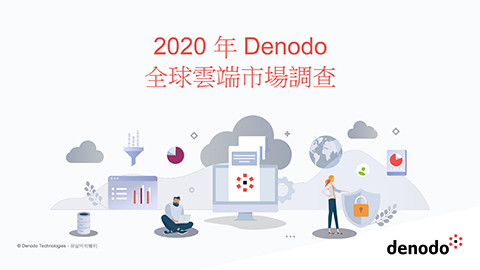 original Denodo 2020年雲調查的主要發現