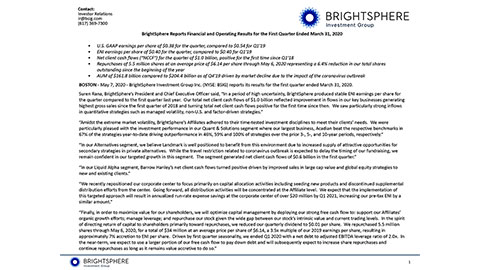 BSIG EARNINGS PRESENTATION Q41'20 (Graphic: Business Wire)