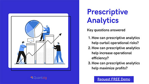 thumbnail prescriptive analytics (Graphic: Business Wire)