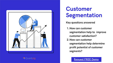 Customer Segmentation Key Questions (Graphic: Business Wire)