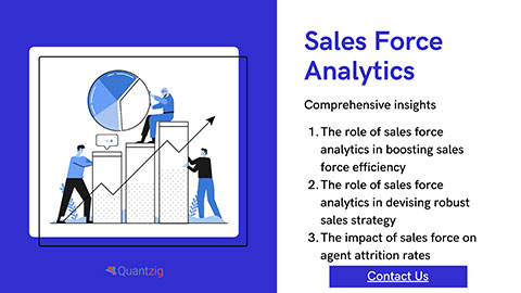 Sales force analytics solutions (Graphic: Business Wire)