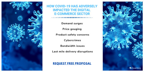 How COVID-19 has adversely impacted the digital e-commerce sector