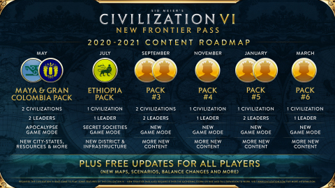 The Civilization VI - New Frontier Pass will be available for $39.99 on Xbox One, PS4™, Nintendo Switch™, Windows PC, Mac and Linux, with mobile platforms arriving later this year. Each individual DLC pack will also be available for individual purchase; the first DLC offering, the Maya & Gran Colombia Pack, will add leaders from each respective civilization, a new Apocalypse game mode, new City-States, Resources and Natural Wonders, and will launch on May 21, 2020. (Graphic: Business Wire)