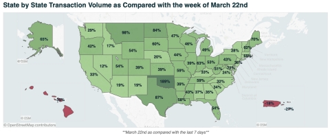 Merchant Transaction Data Shows Signs of Recovery Across the U.S. (Graphic: Business Wire)