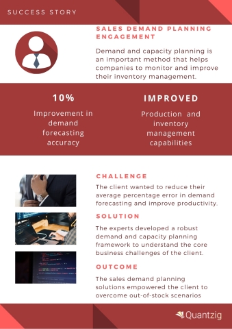 Sales demand planning engagement (Graphic: Business Wire)