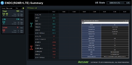 XCAL ENDC features allows users to see LTE and 5G NR KPIs simultaneously © 2020 Accuver (Photo: Business Wire)