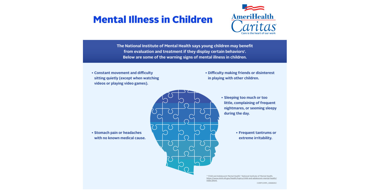 AmeriHealth Caritas: Recognize the Warning Signs of Mental Illness in ...