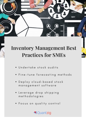 Inventory Management Best Practices for SMEs (Graphic: Business Wire)