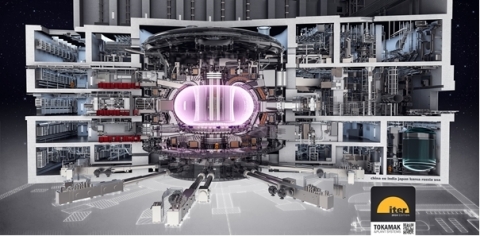 ITER Tokamak Machine and Plant (Photo: Business Wire)