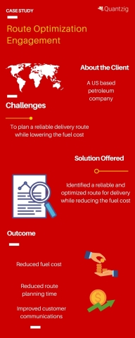 Route Optimization Engagement (Graphic: Business Wire)