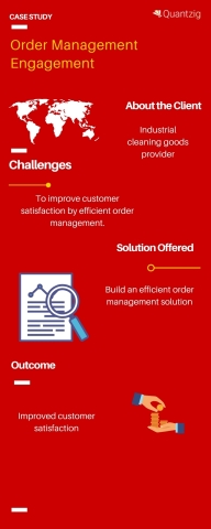 Order Management Engagement (Graphic: Business Wire)