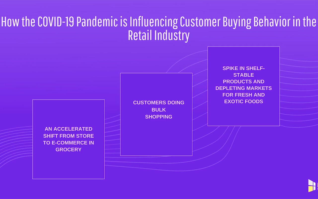 How the COVID-19 Pandemic is Influencing Customer Buying Behavior in the Retail Industry