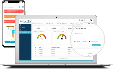 Virtual PPE is a workplace wellness and risk management platform with a complementary employee app designed to help bring employees back into physical work spaces. (Photo: EPSoft)