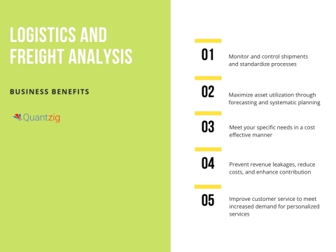 Business Benefits of Logistics and Freight Analysis (Graphic: Business Wire)