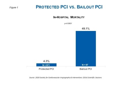 (Graphic: Business Wire)