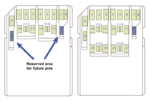 SD Express memory card pin lay with single or dual lane technology (Graphic: Business Wire)