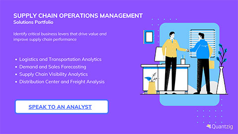 original SUPPLY CHAIN OPERATIONS MANAGEMENT - Solution Portfolio