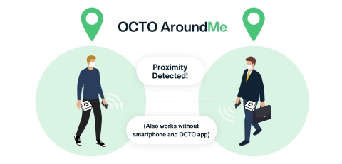 OCTO AroundMe (Graphic: Business Wire)