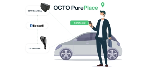 OCTO PurePlace (Graphic: Business Wire)