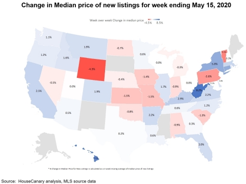 U.S. Map: Week-over-week Change in Median Price of New Listings for Week Ending May 15, 2020 (Graphic: Business Wire)