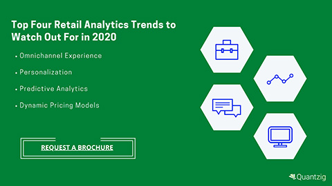Top Four Retail Analytics Trends to Watch Out For in 2020