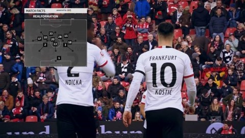 With the Bundesliga Match Fact powered by AWS, Average Positions, fans will now be able to see the positioning of a team’s players on the pitch and gain insight into the team’s intended playing style. (Photo: Business Wire)