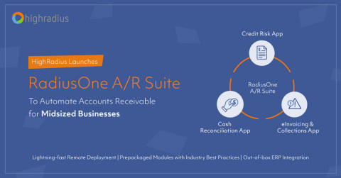RadiusOne A/R Suite (Graphic: Business Wire)