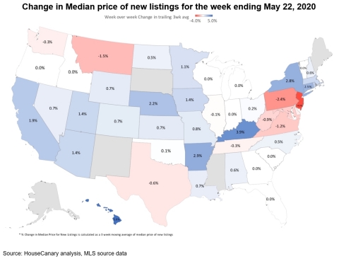 U.S. Map: Week-over-week Change in Median Price of New Listings for Week Ending May 22, 2020 (Graphic: Business Wire)