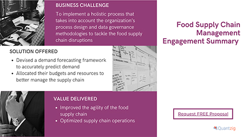 Food Supply Chain Management Engagement Summary