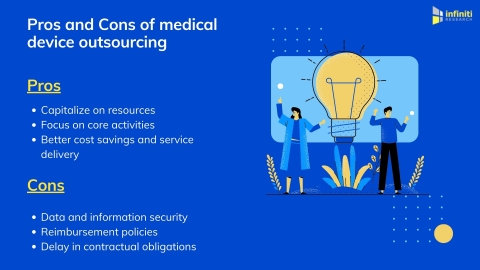 Pros and cons of medical device outsourcing. (Graphic: Business Wire)