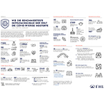 150EHL_CoronaResponse_Infographic_DE_A3.jpg