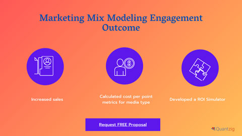 Marketing Mix Modeling Engagement Outcome