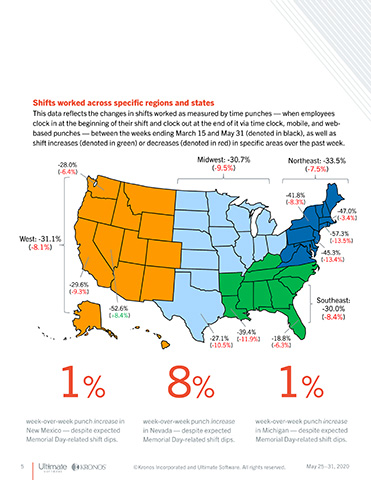 Kronos U.S. Workforce Activity Report: Memorial Day Observance Pauses ...