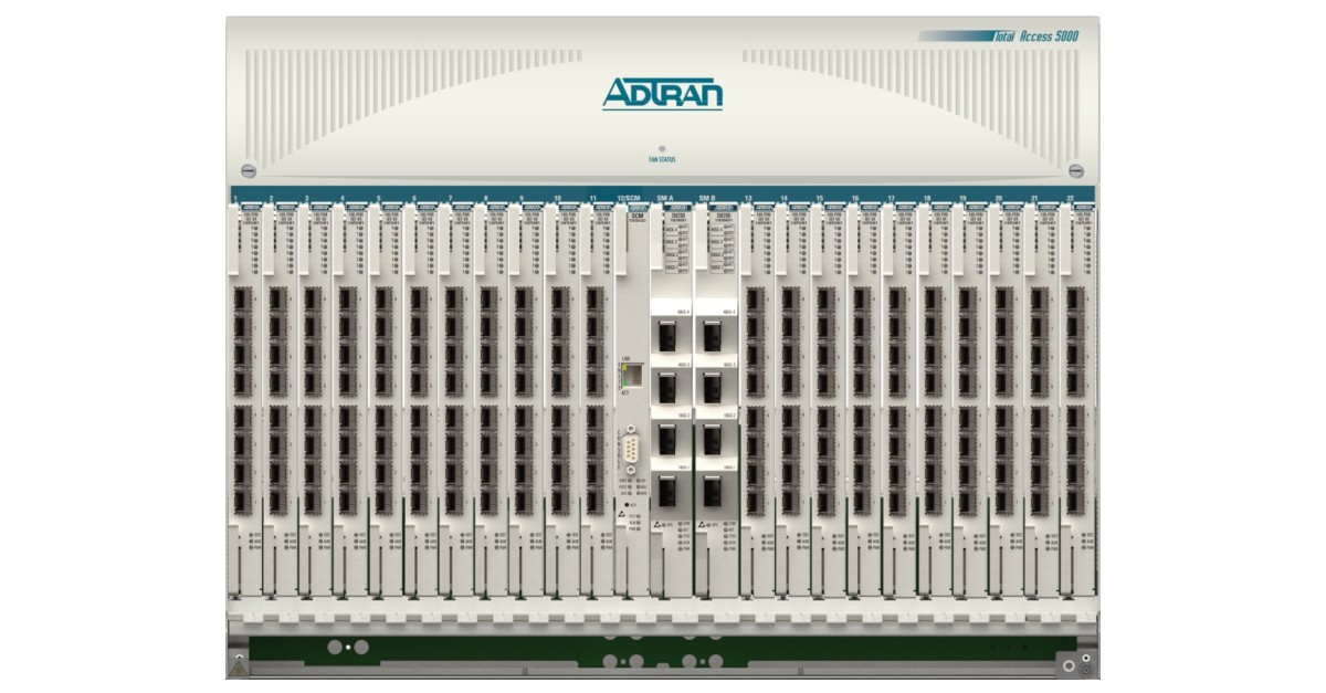 ADTRAN Advances Multi-Gigabit Service Delivery for Network Operators ...