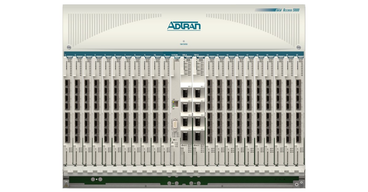 ADTRAN Advances Multi-Gigabit Service Delivery For Network Operators ...