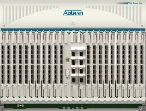 ADTRAN Total Access 5000 with Combo PON OLT modules (Photo: Business Wire)