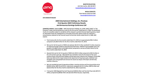 AMC Entertainment Holdings, Inc. First Quarter Preliminary Results
