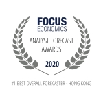 ムーディーズ・アナリティックスがFocusEconomics社のアナリスト予測賞の14部門で第1位を獲得