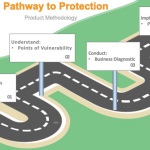 PathwayToProtection_square.jpg