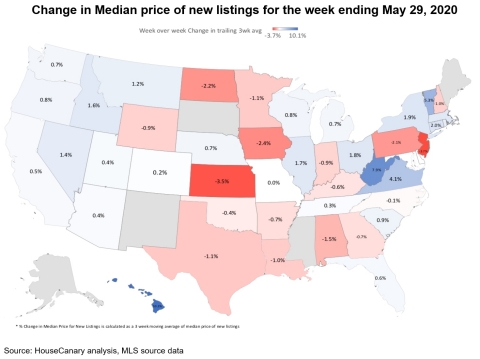 U.S. Map: Week-over-week Change in Median Price of New Listings for Week Ending May 29, 2020 (Graphic: Business Wire)